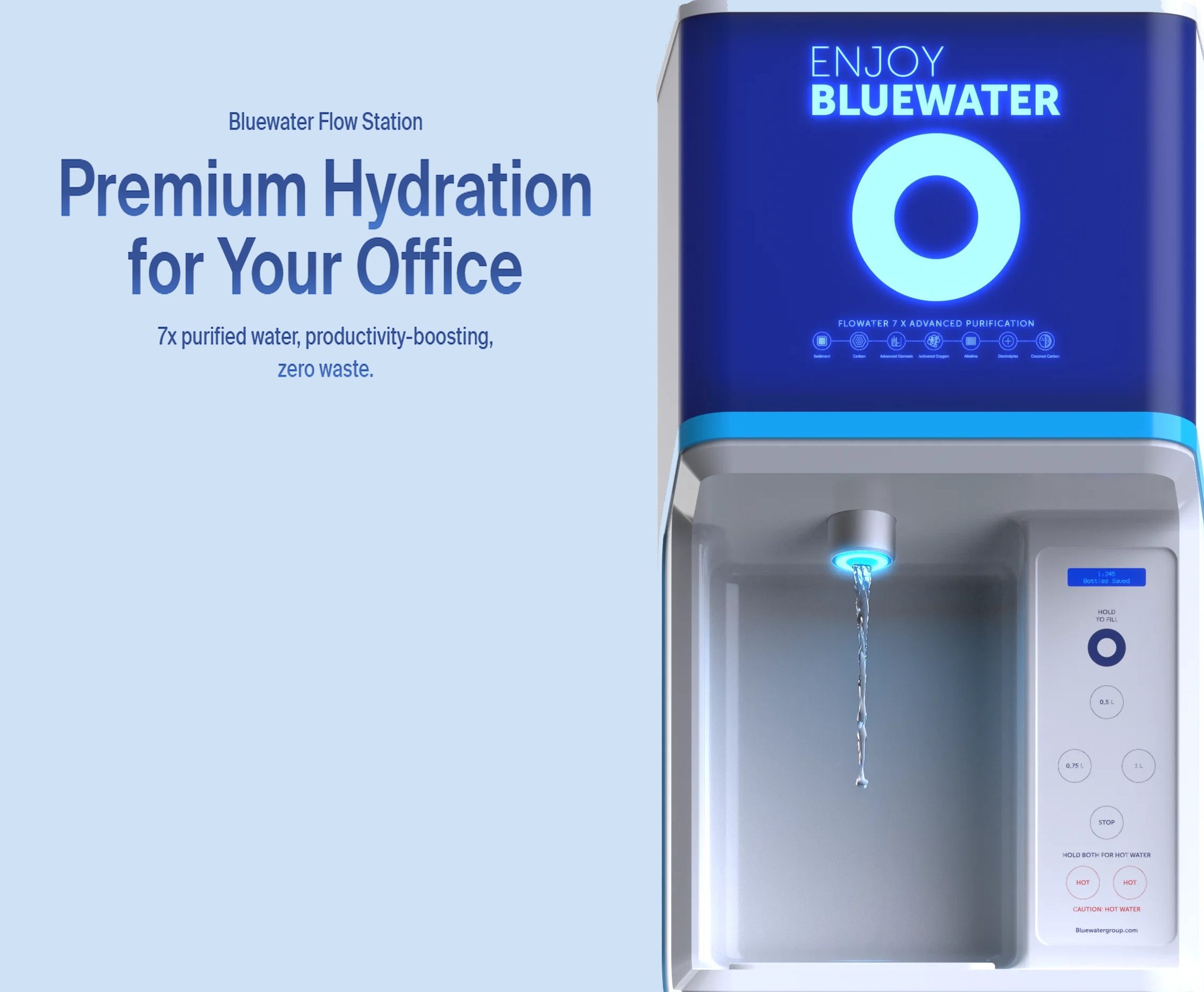 Bluewater Flow Bluewater Flow vending unit