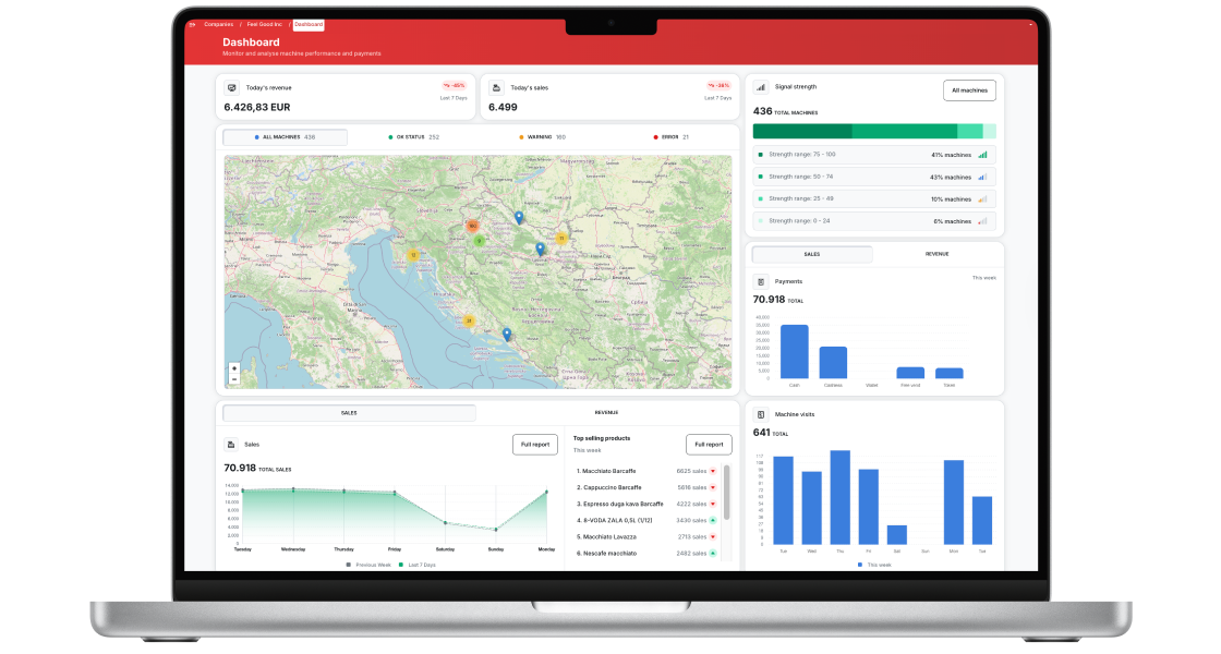 Televend Cloud operations interface